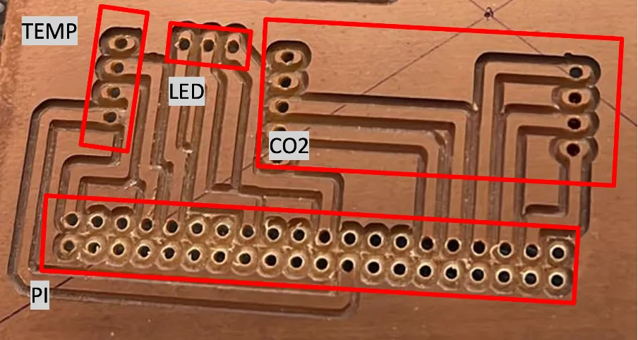A milled copper board, four connector groups marked in red.